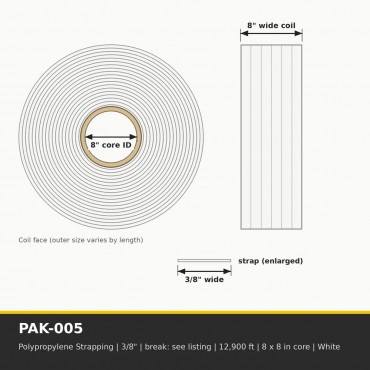 Polypropylene Strapping 3/8 in. White, 8 x 8 in. Core - Coil (12,900 ft)