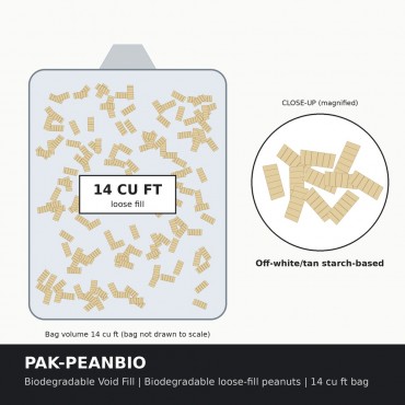 Biodegradable Starch-Based Loose-Fill Packing Peanuts - 14 cu ft Bag